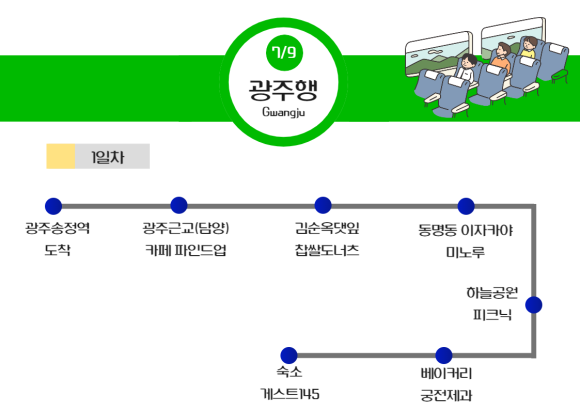 파인드루트 이미지