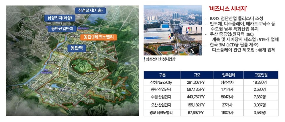 두산중공업 원자력 I&C 이미지