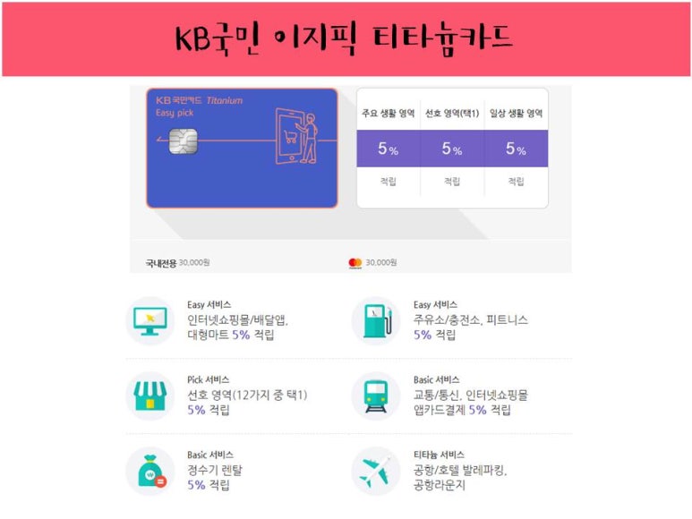 이지포인트 여행 이미지