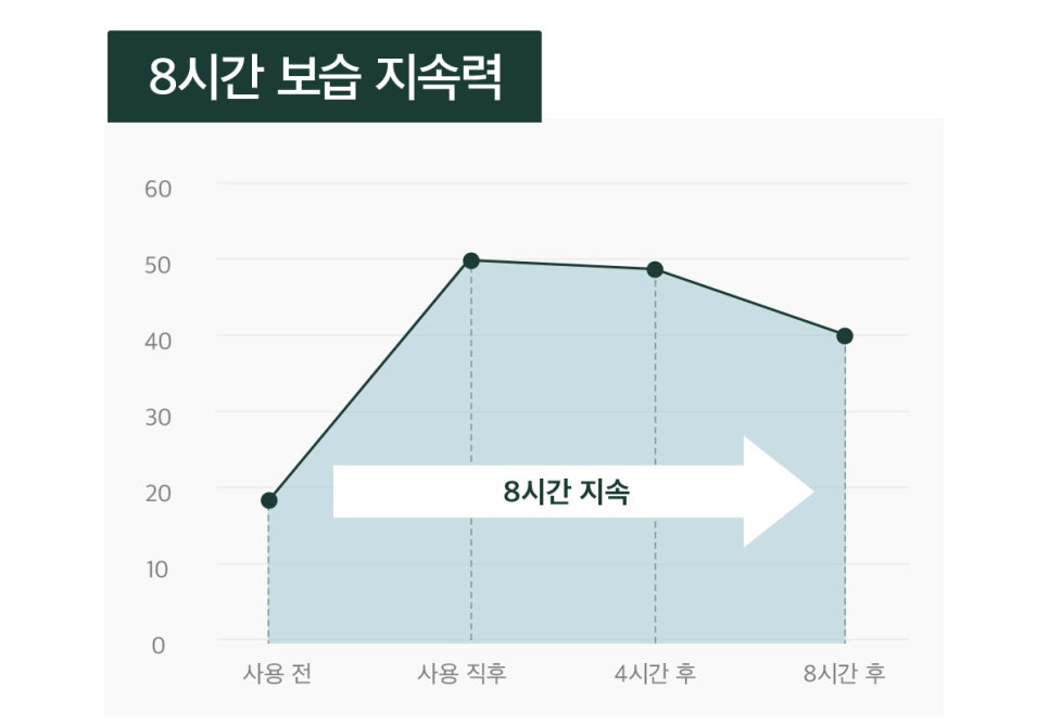 에이노믹스 이미지