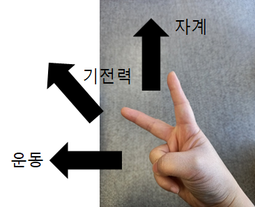 오른손테크 이미지