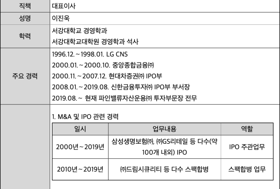 에스제이 리테일 이미지