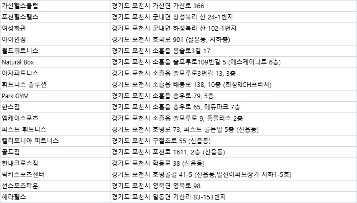 선스포츠타운 이미지