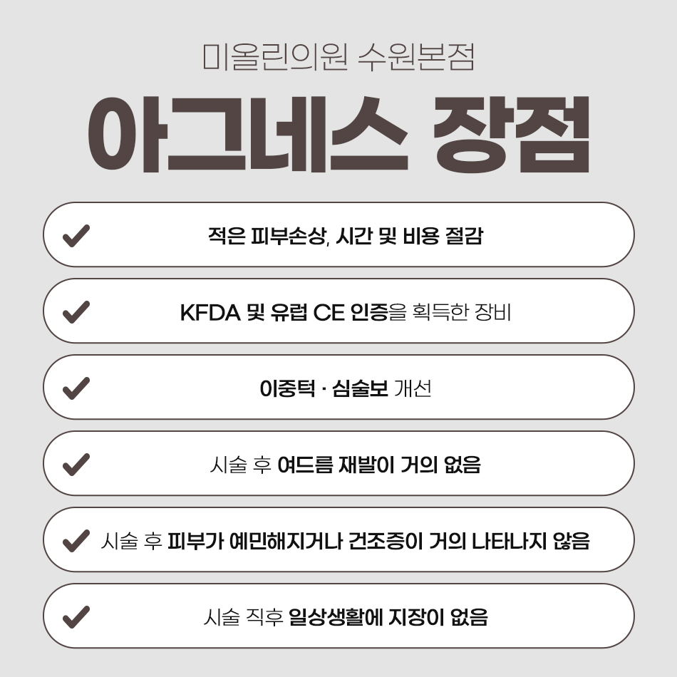 미올린의원 이미지