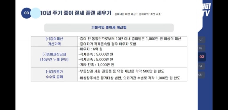 해피플랜 이미지