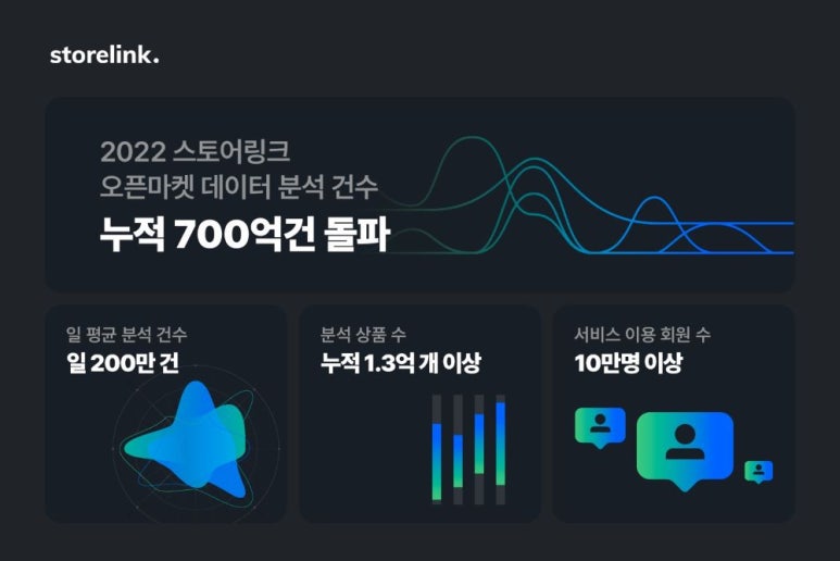 링크데이타 이미지