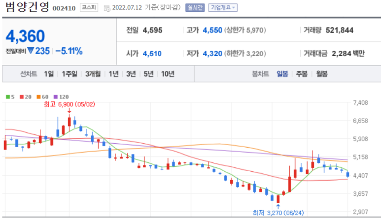 일성엔지니어링주 이미지
