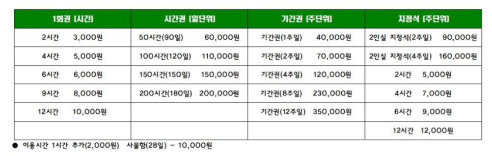 유앤아이스터디카페가정점 이미지