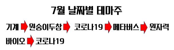 (주)한국비엘약품 이미지