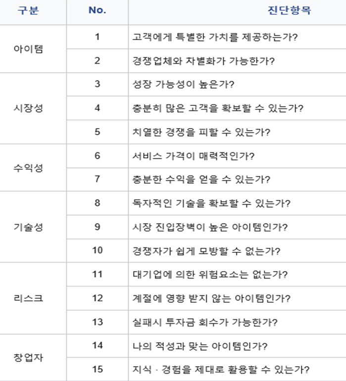 (주)에스에이치푸드 이미지