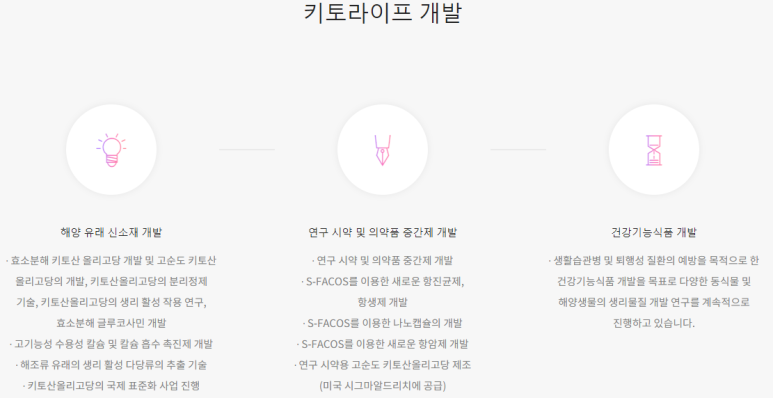 키토라이프 이미지