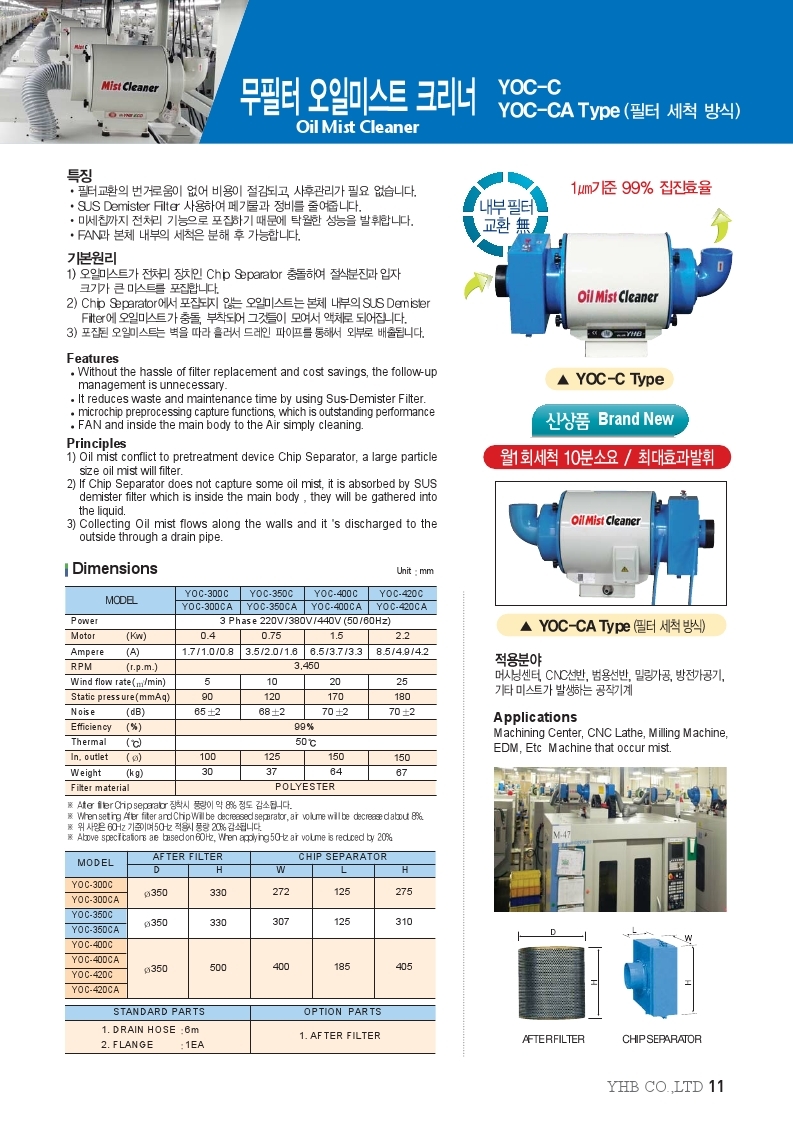 와이에이치디지탈 이미지