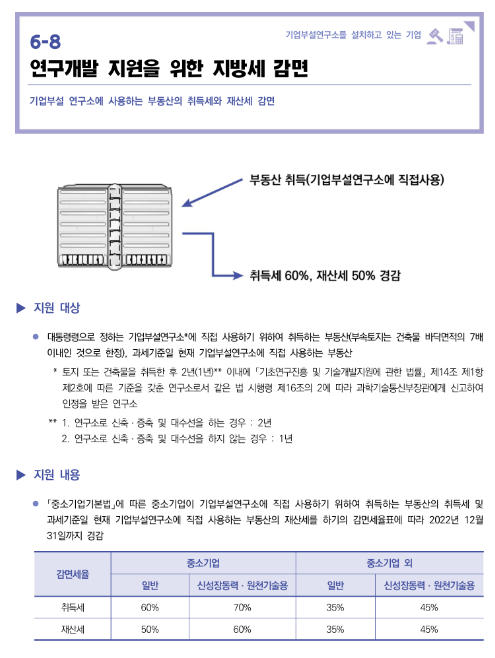 세종조세연구소 이미지