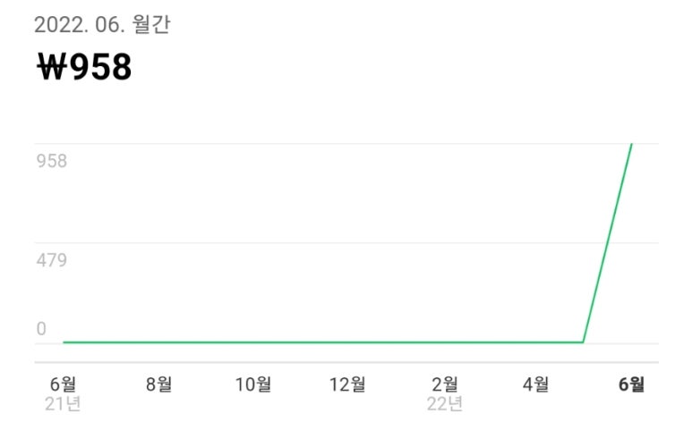 신주닭발 이미지