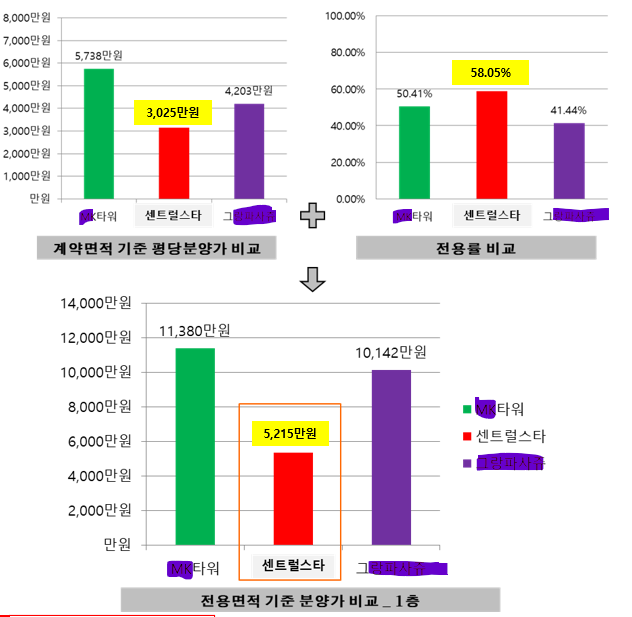 럭셔리단란주점 이미지