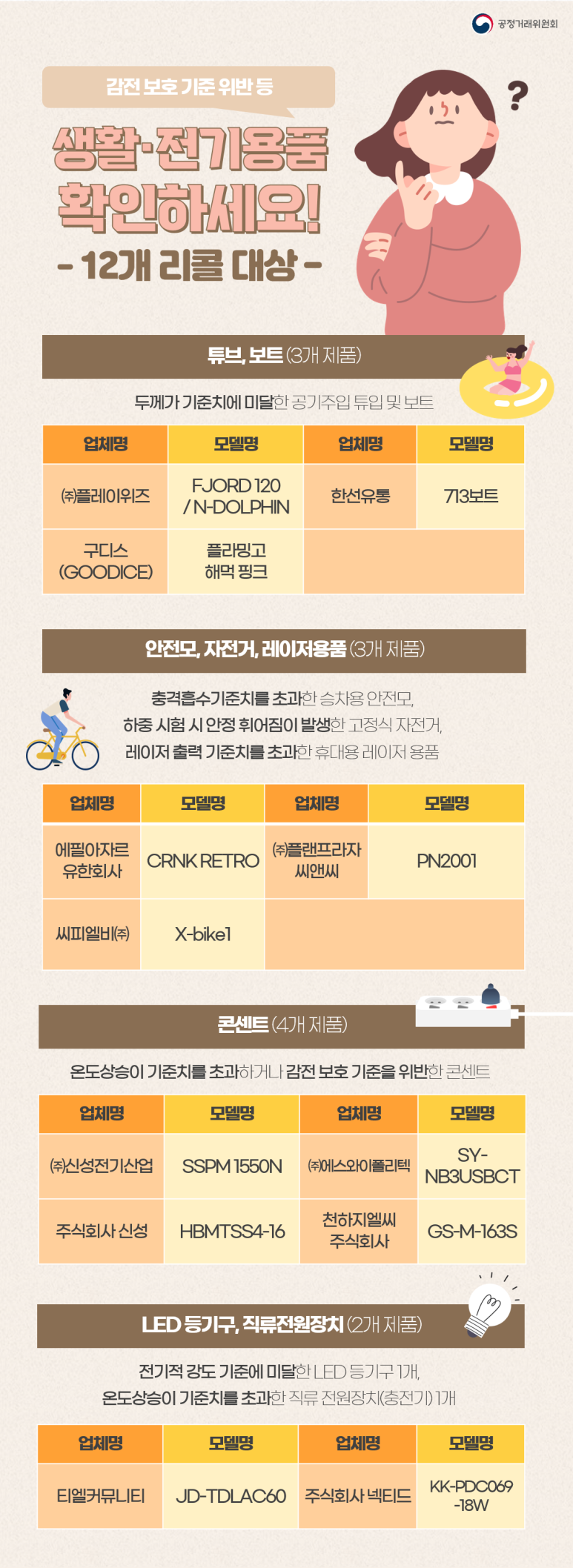 (주)라엘코리아 이미지