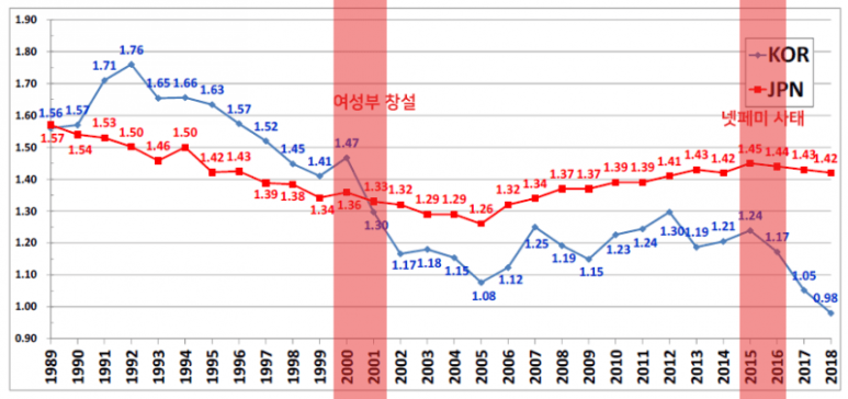 아리랑카 이미지