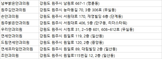 프라임안과의원 이미지