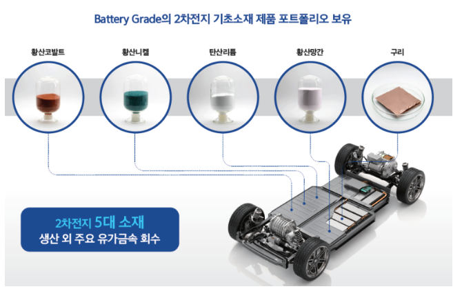 성일정보 이미지