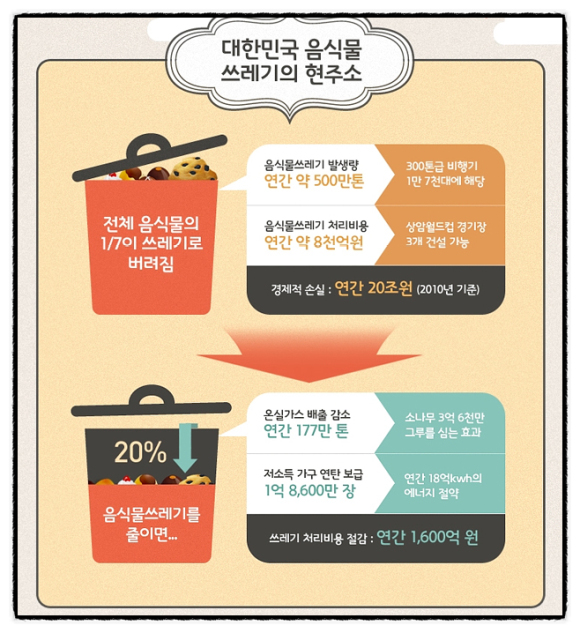싱크케어 이미지