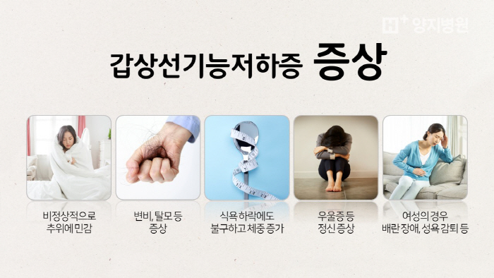 감일든든한내과 이미지