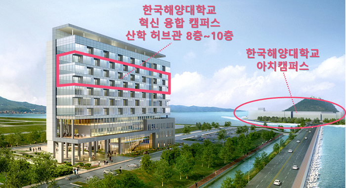 한국융합교육개발원 이미지