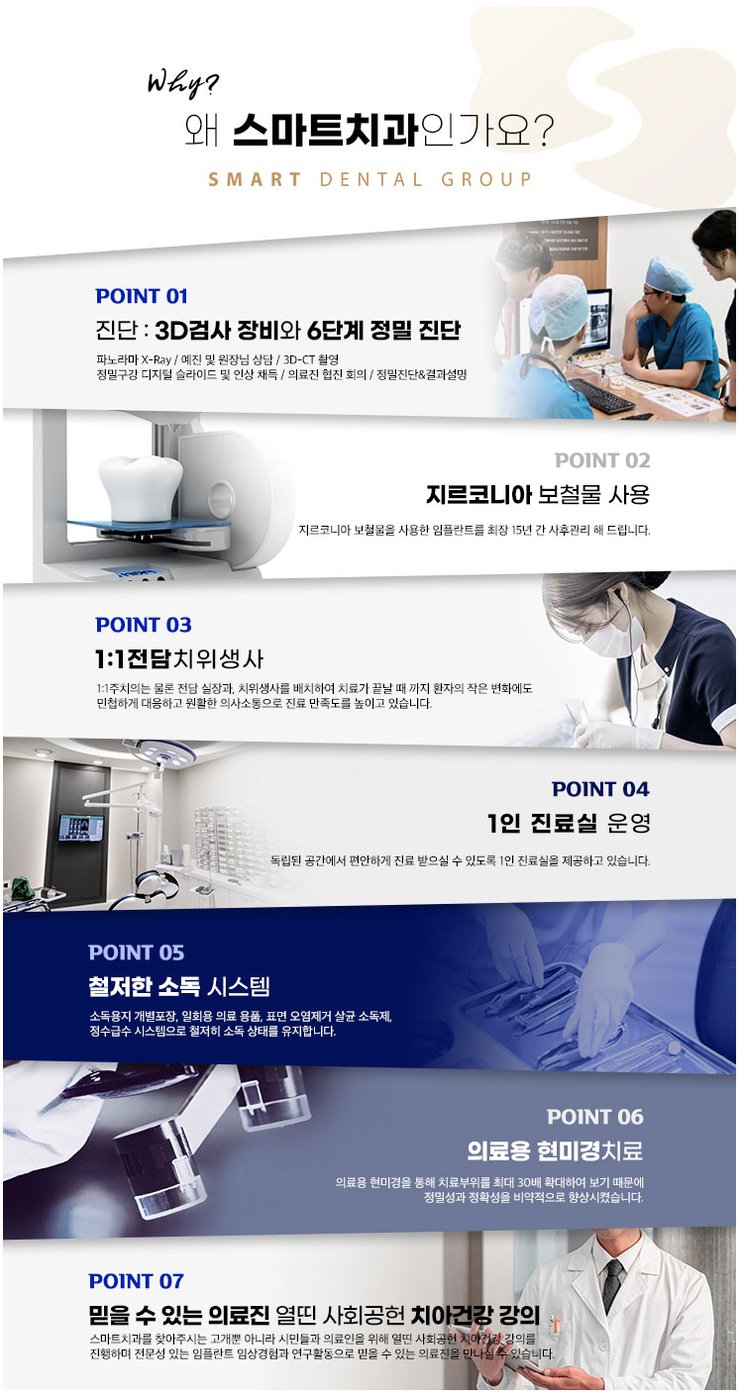 스마트치과 이미지
