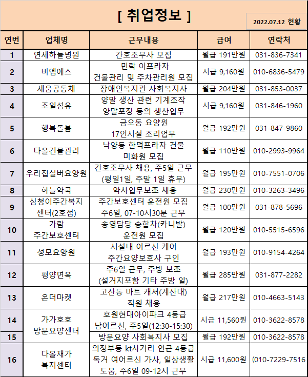 노블레스요양보호사교육원 이미지