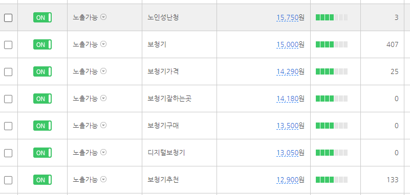 보청기센터 당근마켓 광고 진행 계획 1편 — 원문 이미지 2
