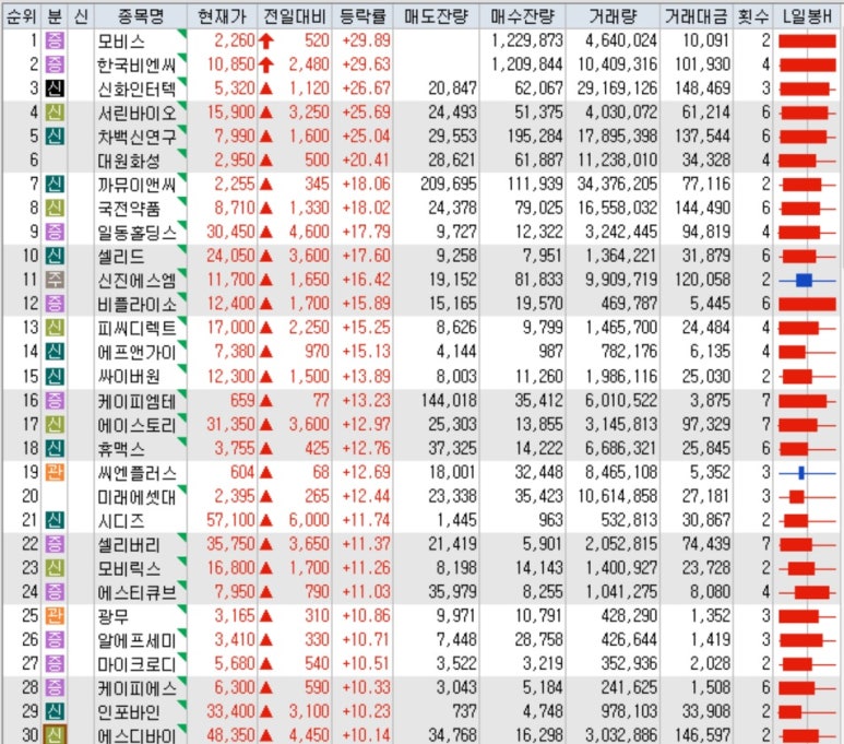 신진이앤씨 이미지