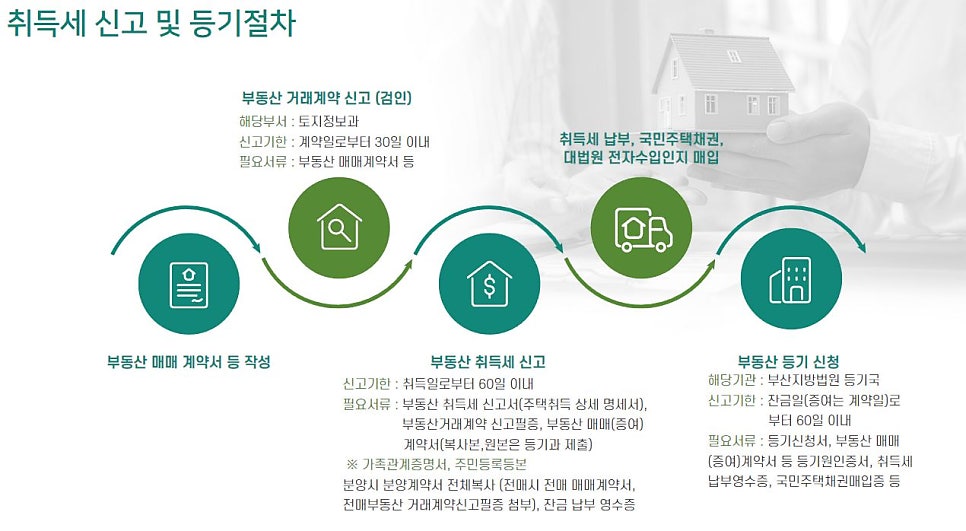 법무법인올바른 이미지