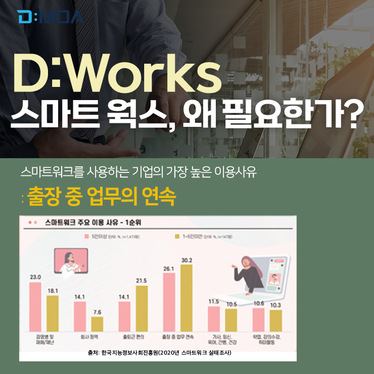 디웍스 이미지