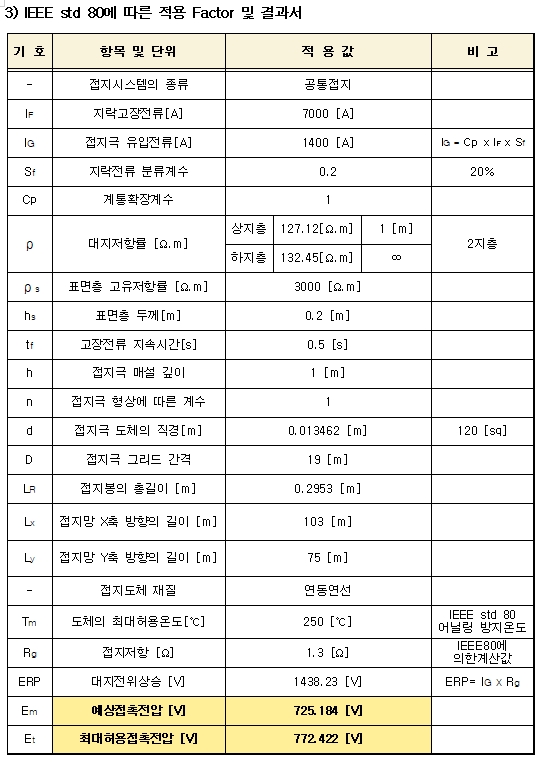 정인이엔지 이미지