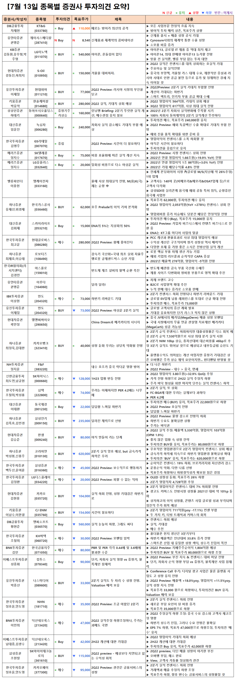 엠케이리테일 이미지