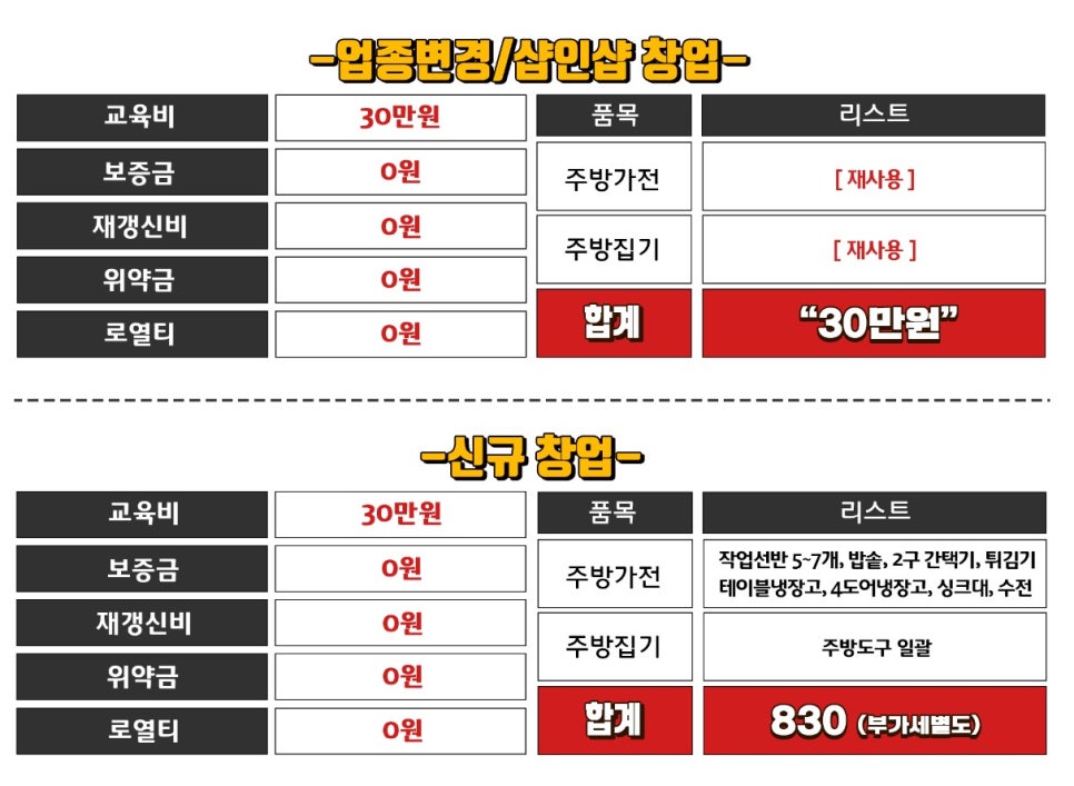 오늘은불닭발 이미지