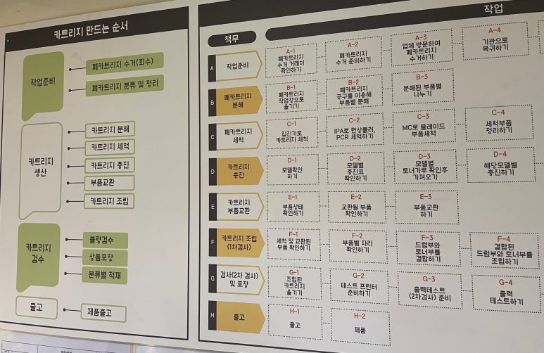 가나안정품 이미지