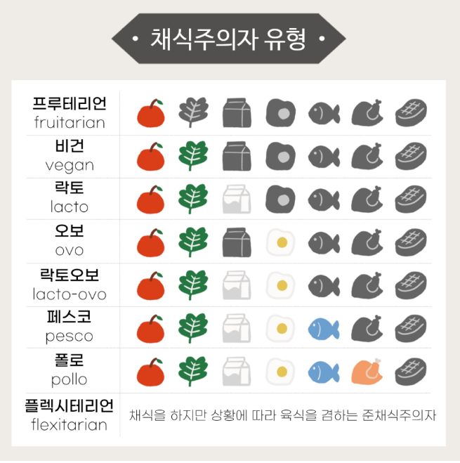 오뇽 이미지