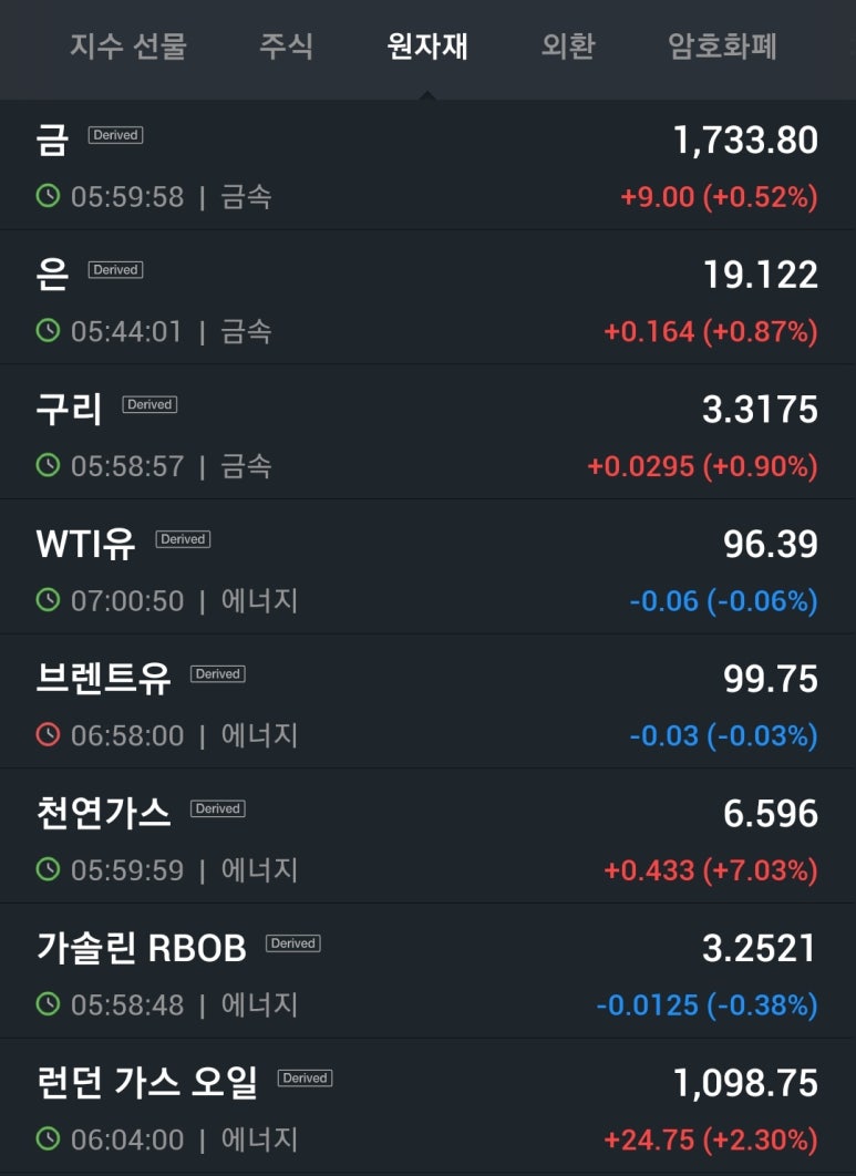 대주기술주 이미지