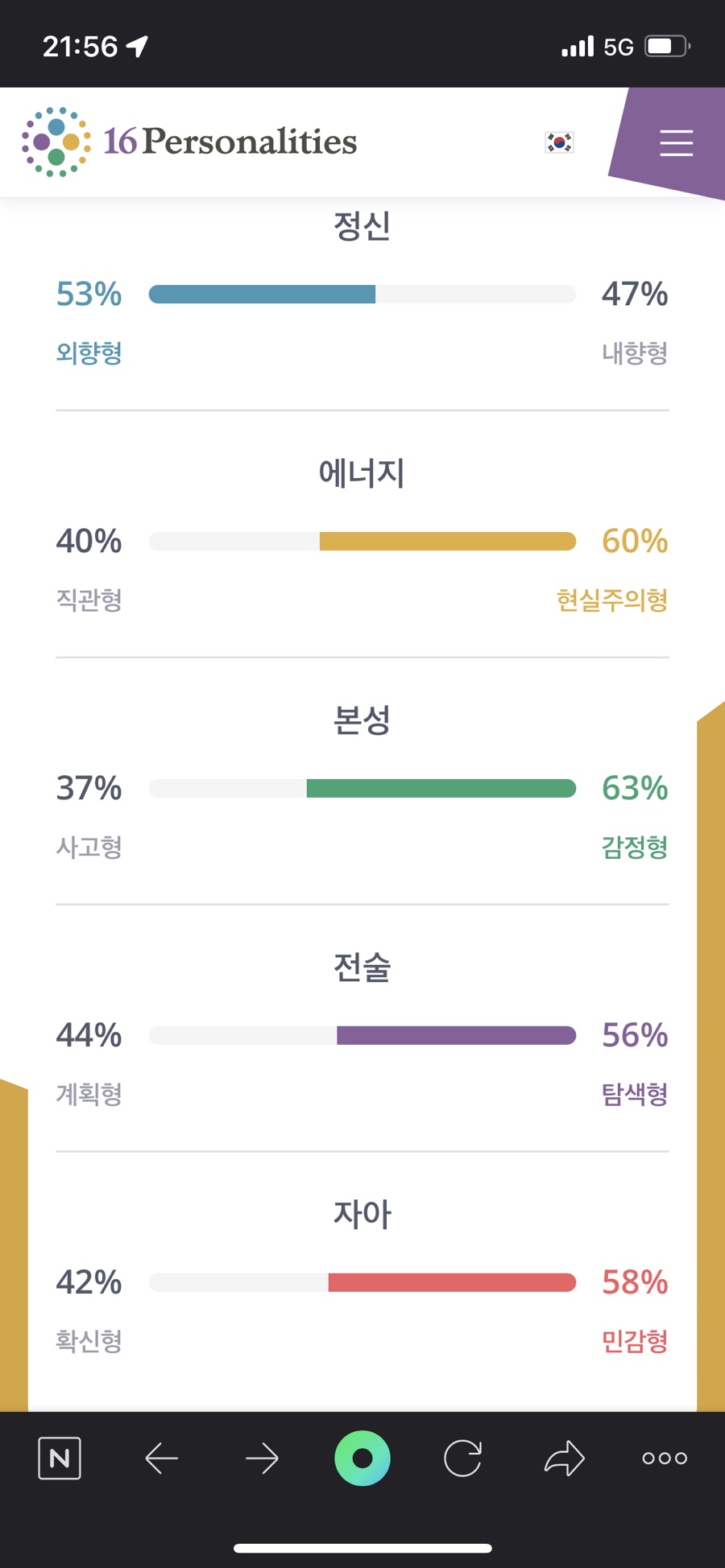 비스트로피자 이미지