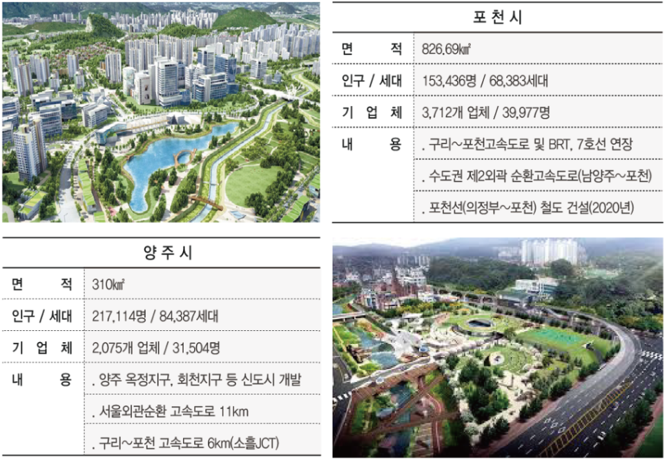 에코그린산업 이미지