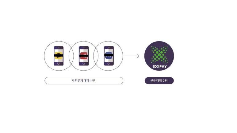 엑스아이디 이미지