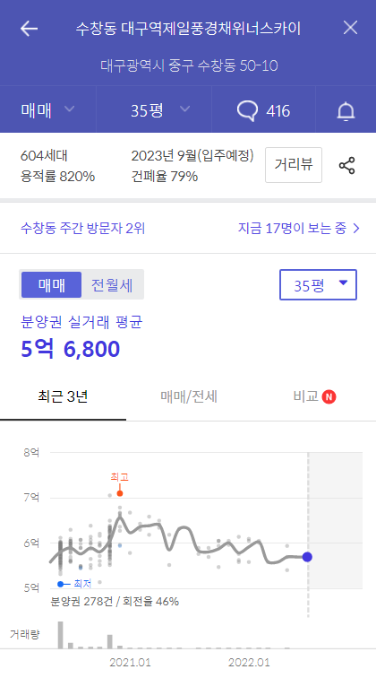 대구수창초등학교 이미지
