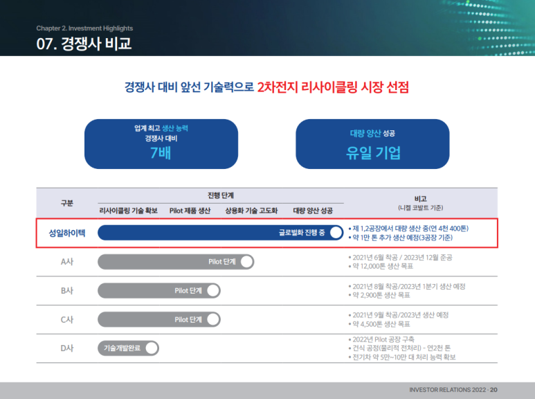 성일정보 이미지