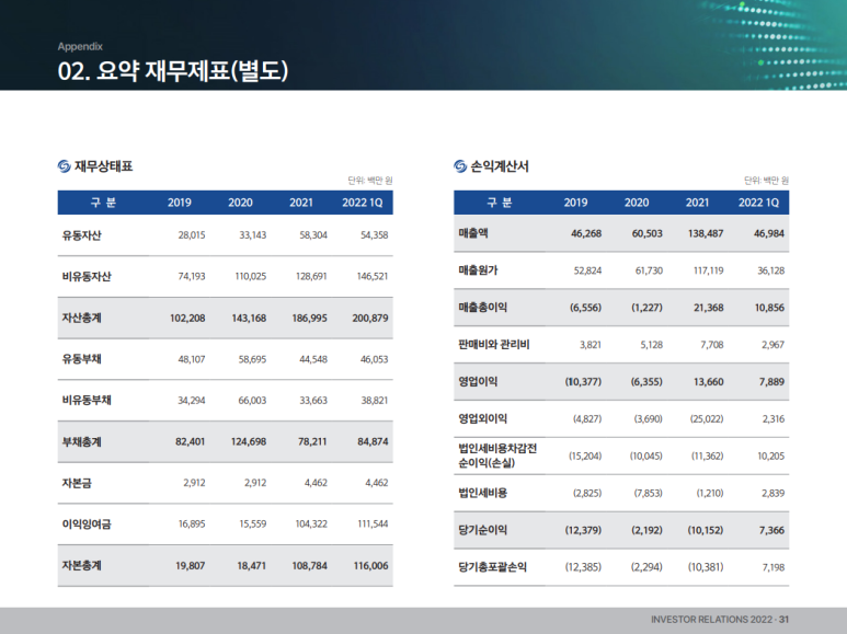성일정보 이미지