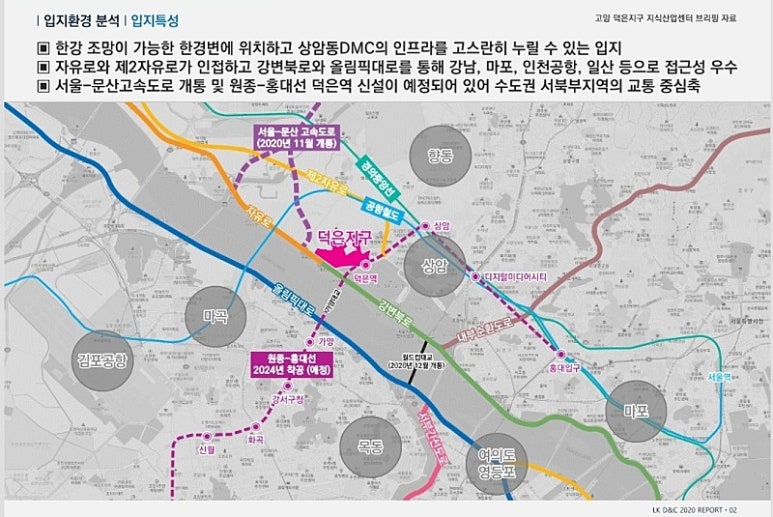 덕양제2주유소 이미지