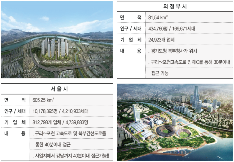 에코그린산업 이미지
