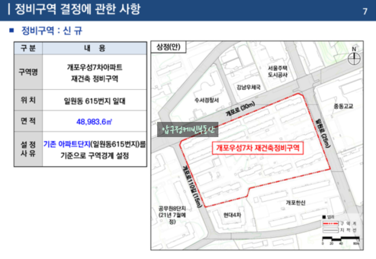 우성프로세스 이미지