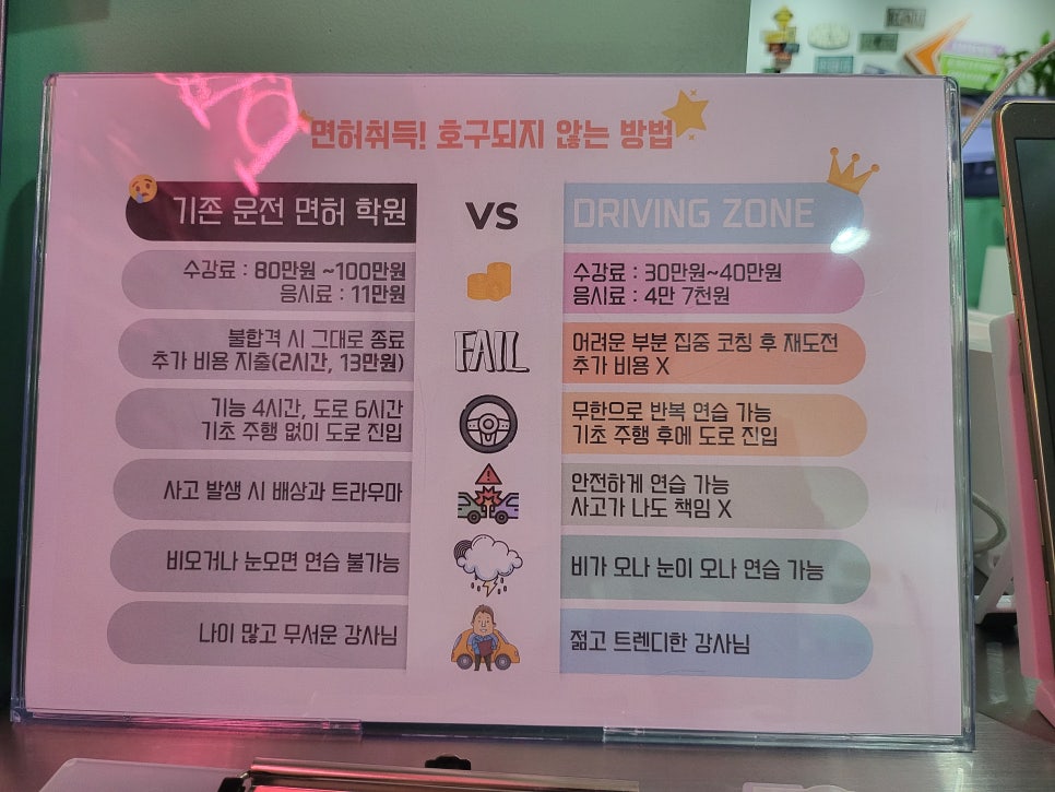 드라이빙존운전면허목동 이미지