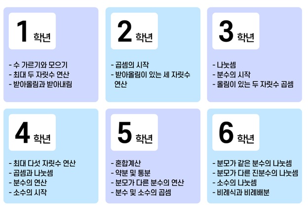 일프로기획 이미지