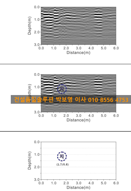 건설품질솔루션기술그룹 이미지